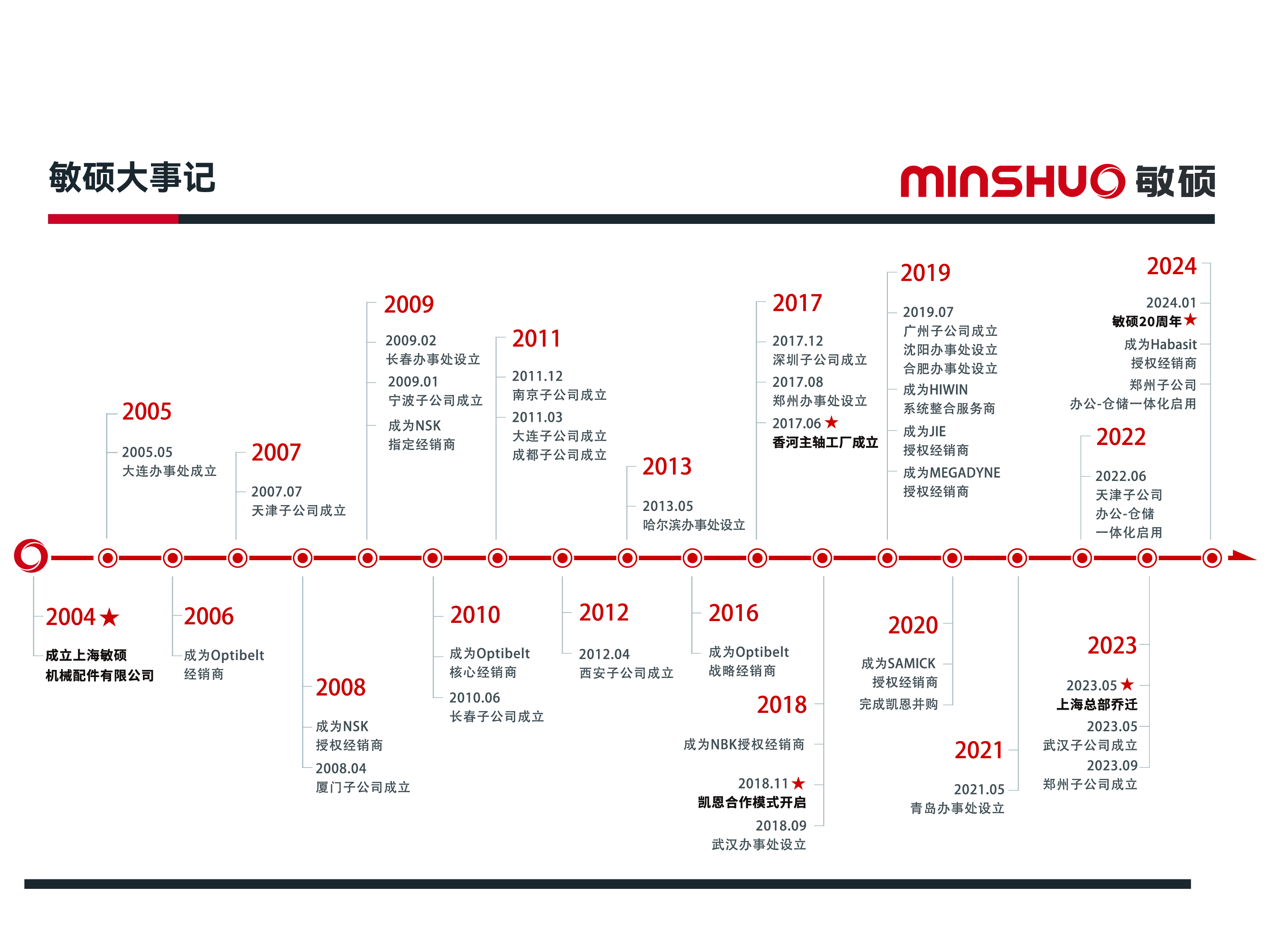 微信圖片_20250212160253.jpg